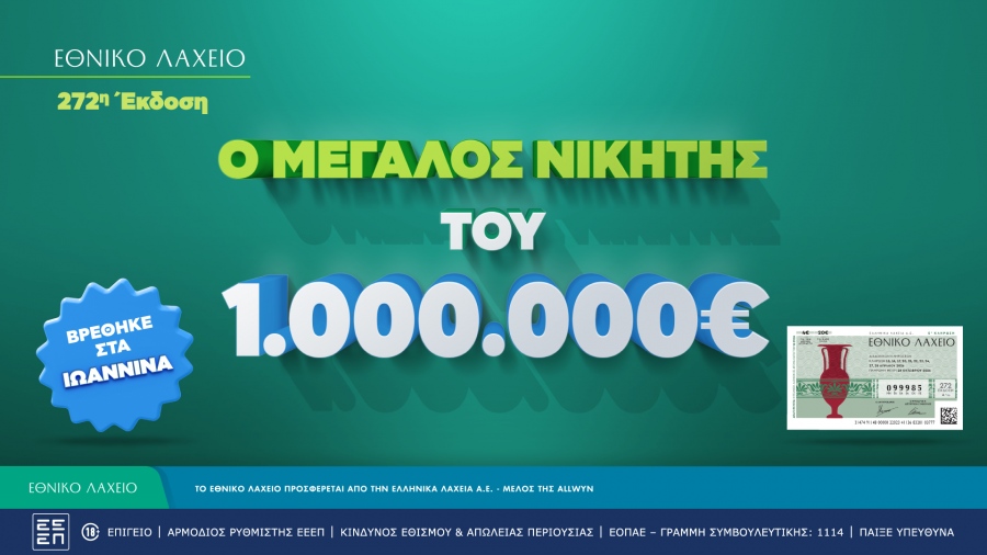Εθνικό Λαχείο: Στις 20 Μαΐου ξεκινούν οι κληρώσεις της νέας έκδοσης – Στα Ιωάννινα ο νικητής του 1 εκατ. ευρώ