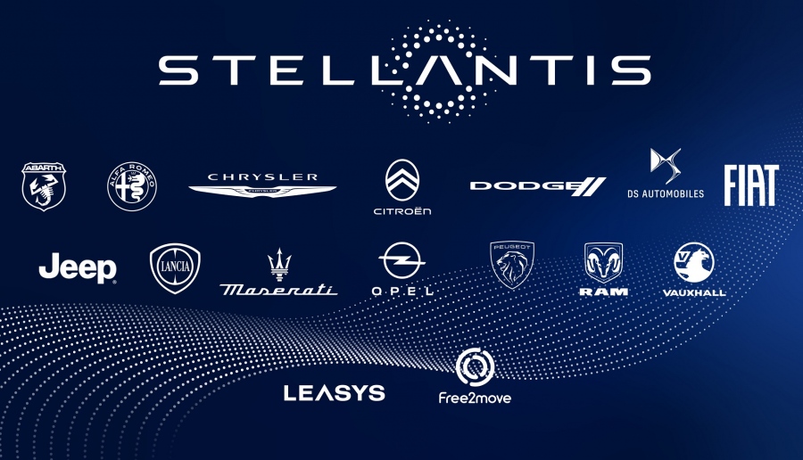 Sell off -27% στην Stellantis, πλήγμα 22 δισ. ευρώ -  Η αναδιάρθρωση που ταρακούνησε την αγορά