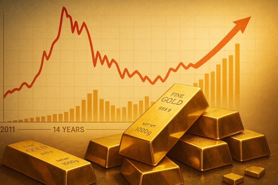 Gold breaks every record: The surge preparing the path for destruction – What happened in 1970 and 2007