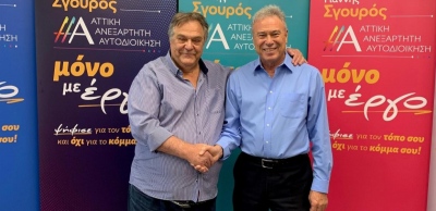 «Υπόκοσμος της προδοσίας» - Αποχώρησε από την παράταξη Σγουρού ο Χατζάρας μετά το σάλο για τις αντισημιτικές αναρτήσεις του