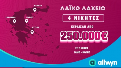 Σε Αττική, Ιωάννινα, Βόλο και Καβάλα οι μεγάλοι νικητές του Λαϊκού Λαχείου τον Μάιο και τον Ιούνιο