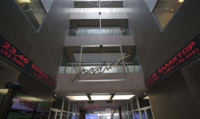 Λίγο μετά το κλείσιμο του ΧΑ – Κινήσεις profit taking διέκοψαν το ανοδικό σερί