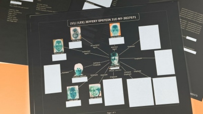 Ρωσικά ΜΜΕ: Αυτοί είναι οι Illuminati που περιλαμβάνουν τα Αρχεία Epstein - «Από τους Rothschild και τον Disney ως τον... Ωνάση»