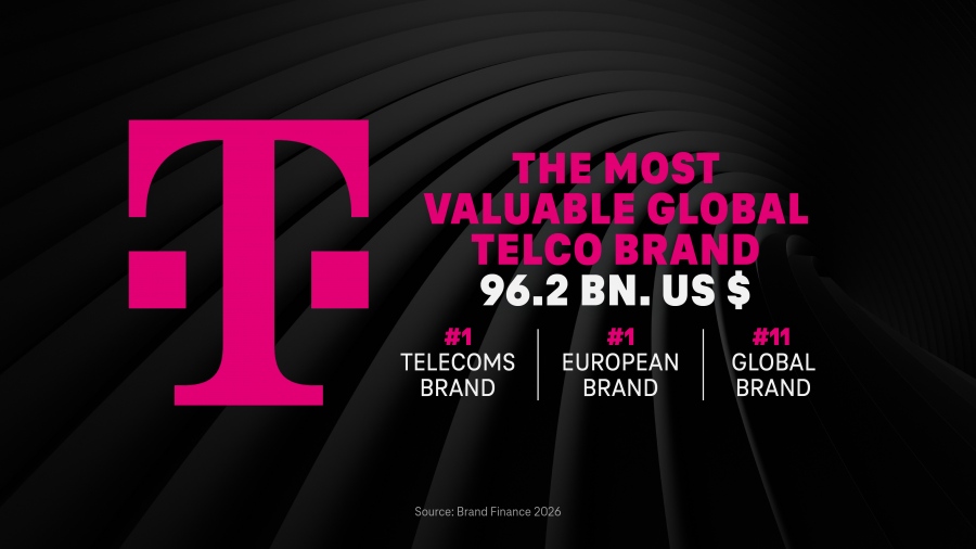 Η TELEKOM για άλλη μία χρονιά Νο1 μάρκα τηλεπικοινωνιών παγκοσμίως – Σε ύψος ρεκόρ η αξία της μάρκας