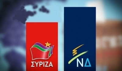 Δημοσκόπηση Alco:  Προβάδισμα ΝΔ με 11,6% - Προηγείται με 32,6% ένατι 22,1% του ΣΥΡΙΖΑ - Στο 13,6% το ΚΙΝΑΛ