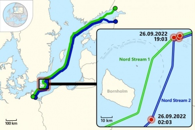 Σοκ: Το μυστήριο με το σαμποτάζ στον Nord Stream δεν θα λυθεί ποτέ - Ένα ολόκληρο θέαμα σκηνοθετήθηκε - Η σκιώδης συμφωνία, πώς στήθηκε