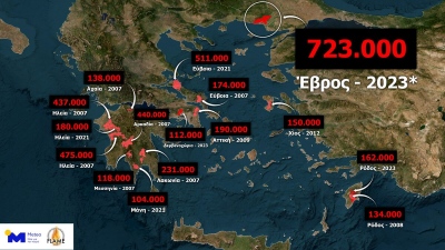 Ηχηρή απάντηση του Αστεροσκοπείου στην κυβέρνηση: Υποχρέωση της επιστήμης η ενημέρωση της κοινωνίας και της πολιτείας