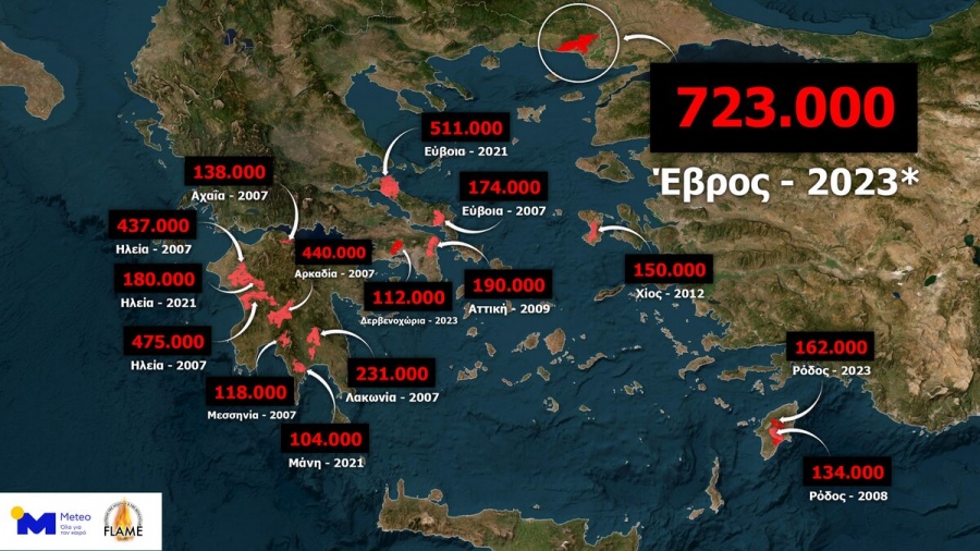 Ηχηρή απάντηση του Αστεροσκοπείου στην κυβέρνηση: Υποχρέωση της επιστήμης η ενημέρωση της κοινωνίας και της πολιτείας