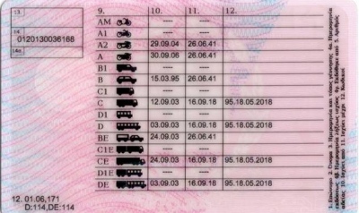 Αναγνωρίζεται η ελληνική άδεια οδήγησης στην Ευρωπαϊκή Ένωση; Tι καλύψεις περιλαμβάνει η πράσινη κάρτα